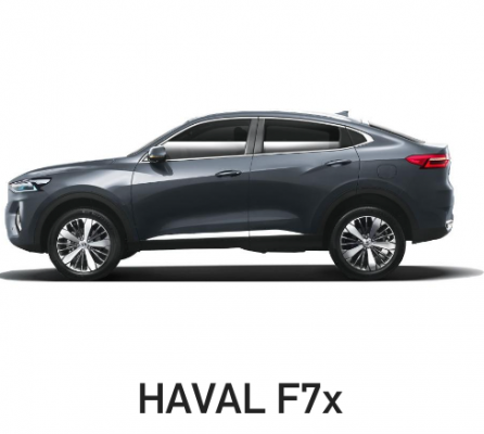 Отзывы на ремонт Ремонт, покраска, замена крыла Haval F7x